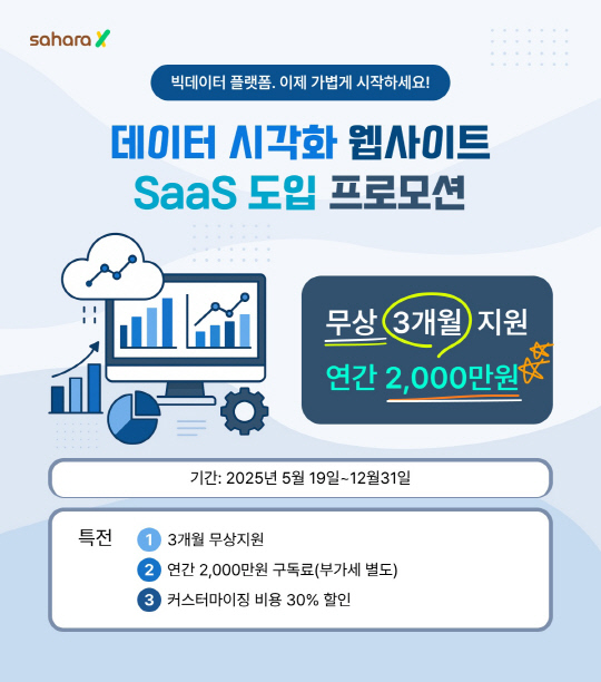 ½ºÄ³ÅÍ¿¢½º, `SaaS ºòµ¥ÀÌÅÍ Ç÷§Æû°ú ½Ã°¢È À¥»çÀÌÆ®` 3°³¿ù ¹«»ó Á¦°ø ÇÁ·Î¸ð¼Ç ½Ç½Ã ½ºÄ³ÅÍ¿¢½º, `SaaS ºòµ¥ÀÌÅÍ Ç÷§Æû°ú ½Ã°¢È À¥»çÀÌÆ®` 3°³¿ù ¹«»ó Á¦°ø ÇÁ·Î¸ð¼Ç ½Ç½Ã